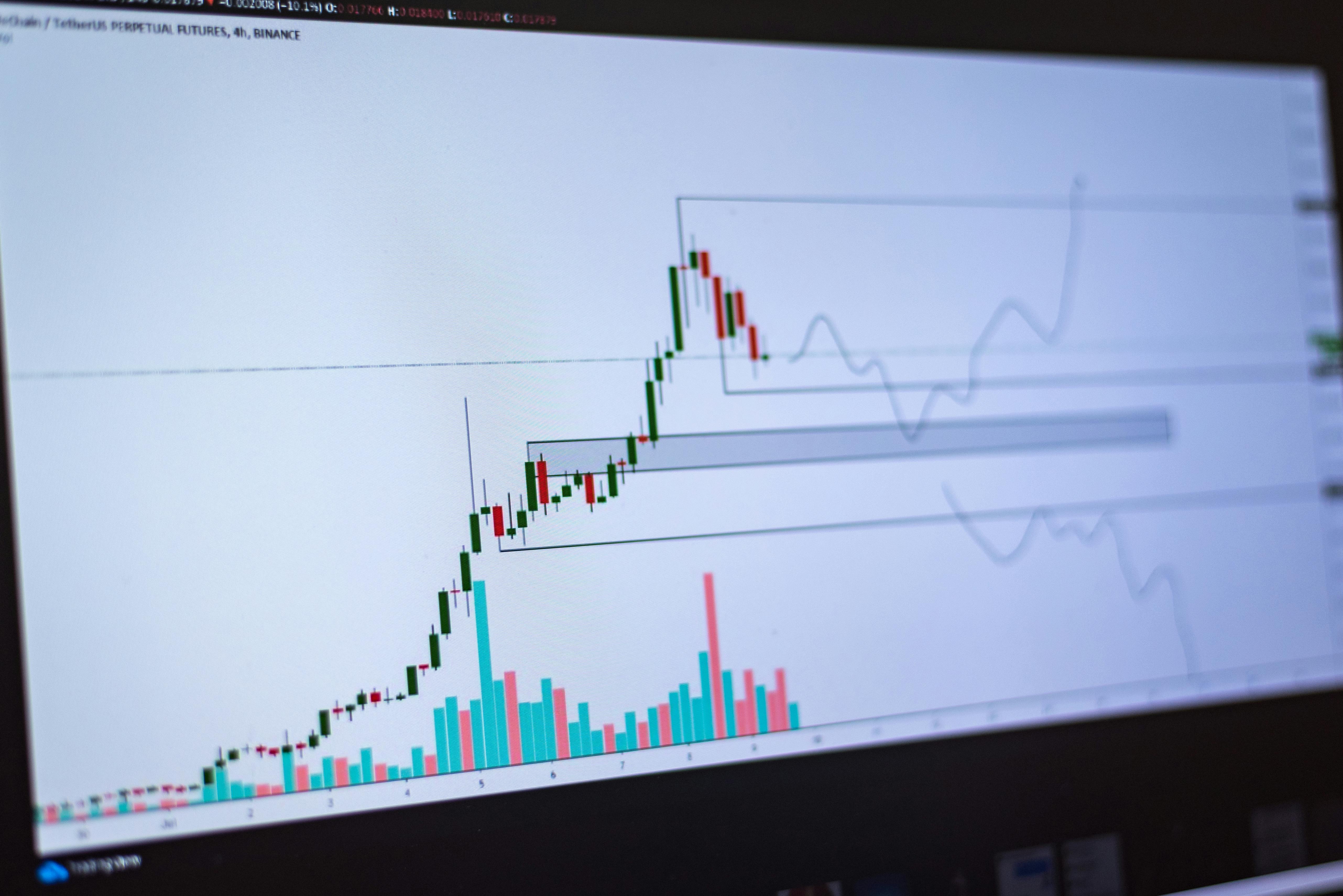 Trading Floor
